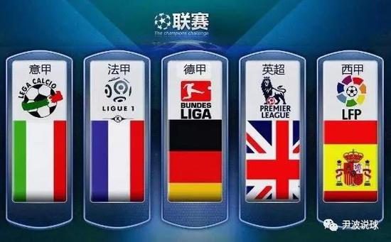 外租球员的